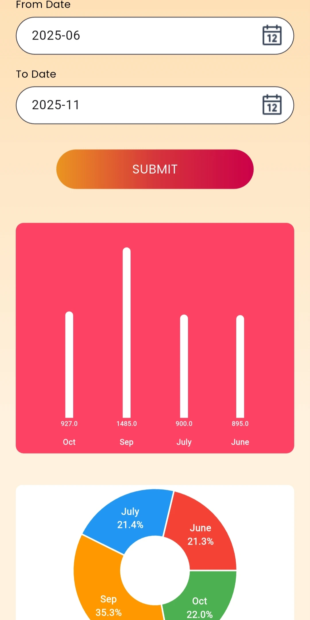 JPDCL Bill Check Online